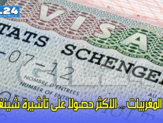 المغربيات … الاكثر حصولا على تأشيرة شينغن缩略图