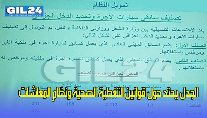 الجدل يحتد حول قوانين التغطية الصحية ونظام المعاشات缩略图 الجدل يحتد حول قوانين التغطية الصحية ونظام المعاشات缩略图