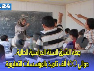 جهة الشرق.. حوالي 460 ألف تلميذ بالمؤسسات التعليمية برسم 2019 – 2020缩略图