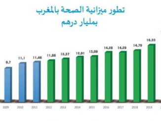 الرد الصريح على مستغلي محنة الفيروس لضرب خصومهم وتلميع صورتهم القاتمة缩略图