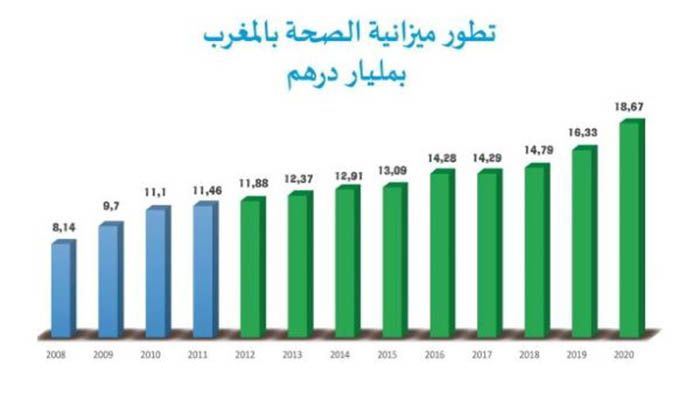 الرد الصريح على مستغلي محنة الفيروس لضرب خصومهم وتلميع صورتهم القاتمة缩略图 الرد الصريح على مستغلي محنة الفيروس لضرب خصومهم وتلميع صورتهم القاتمة缩略图