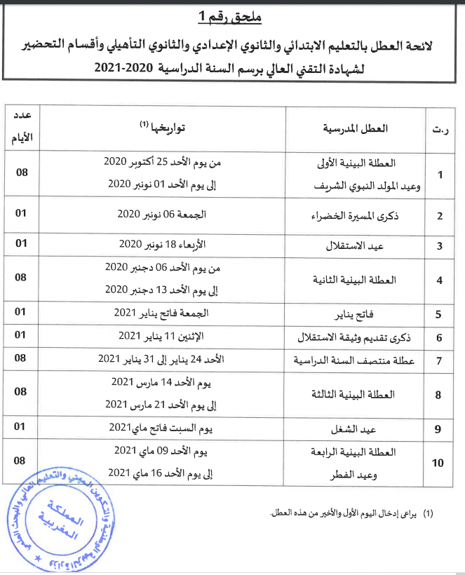السابع من شتنبر تاريخ الدخول المدرسي واربع فترات بينية بدل اثنتين插图 السابع من شتنبر تاريخ الدخول المدرسي واربع فترات بينية بدل اثنتين插图