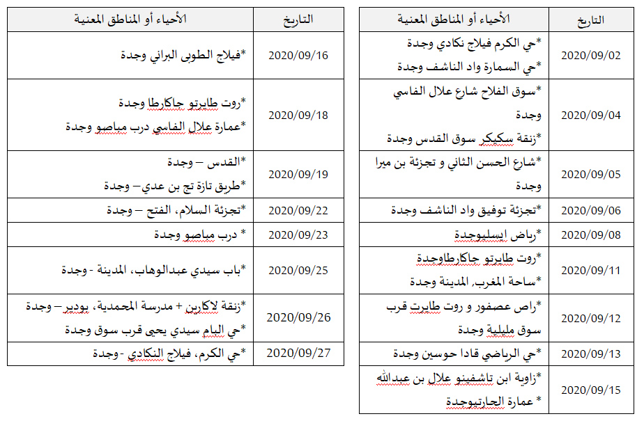وجدة : اعلان عن قطع التيار الكهربائي插图