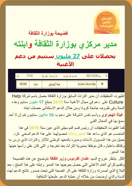 فضيحة من العيار الثقيل… مدير مركزي بوزارة الثقافة وابنته يحصلان على دعم “الأغنية插图