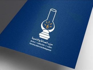 الكتابة الجهوية لحزب العدالة والتنمية بجهة الشرق تحدد التحديات التي تواجهها الجهة بسبب كوفيد19缩略图