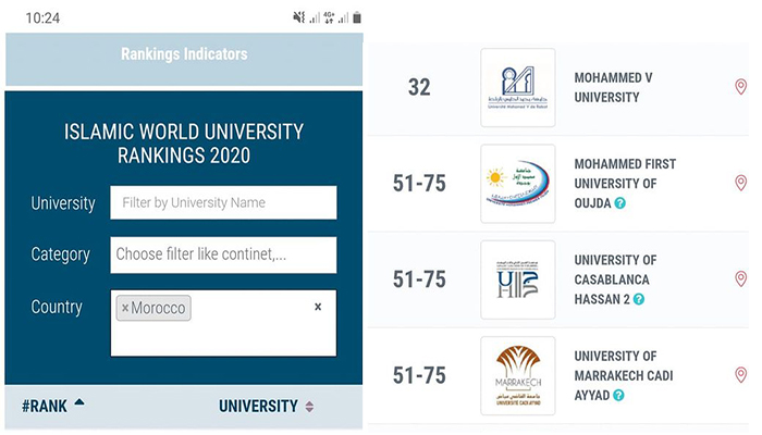 جامعة محمد الأول ثاني أفضل جامعة على المستوى الوطني حسب مركز ISC缩略图 جامعة محمد الأول ثاني أفضل جامعة على المستوى الوطني حسب مركز ISC缩略图