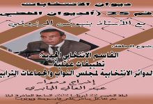 ديوان الانتخابات: القاسم الانتخابي الجديد: تطبيقات عملية من الدوائر الانتخابية لمجلس النواب والجماعات الترابية缩略图