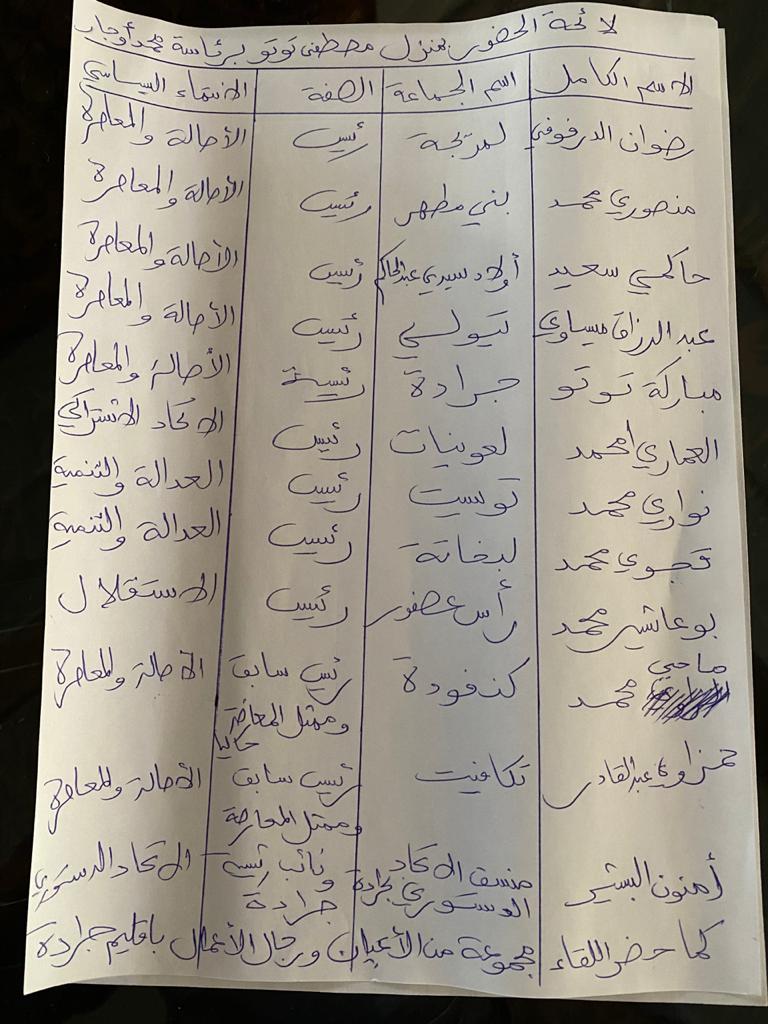 الأحرار يعين توتو للانتخابات البرلمانية بجرادة插图