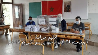 اقليم جرادة : أزيد من 74 ألف ناخب برسم اقتراع 8 شتنبر缩略图 اقليم جرادة : أزيد من 74 ألف ناخب برسم اقتراع 8 شتنبر缩略图