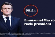 إعادة انتخاب ماكرون لولاية ثانية لرئاسة فرنسا￼缩略图