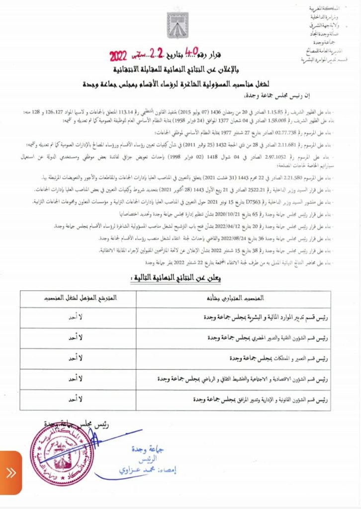عاجل : لجنة انتقاء رؤساء الاقسام بجماعة وجدة تعلن عن رسوب جميع المترشحين插图