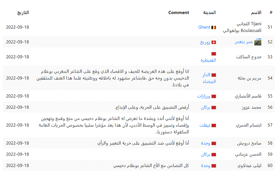 كُتاب ومثقفون ومهتمون يشجبون منع شاعر من المشاركة في أنشطة أدبية插图