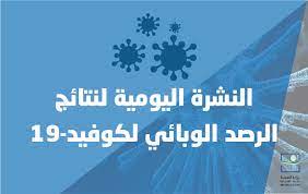 وزارة الصحة والحماية الإجتماعية: 47 إصابة جديدة دون وفيات بـ”كورونا” في 24 ساعة.缩略图 وزارة الصحة والحماية الإجتماعية: 47 إصابة جديدة دون وفيات بـ”كورونا” في 24 ساعة.缩略图