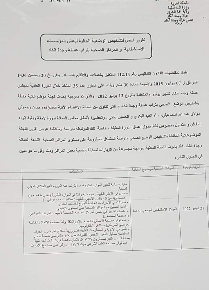 خطوة جريئة وسابقة على المستوي الوطني:لجنة بمجلس عمالة وجدة انكاد تصدر تقريرا أسودا حول المستشفى الجامعي محمد السادس بوجدة插图 خطوة جريئة وسابقة على المستوي الوطني:لجنة بمجلس عمالة وجدة انكاد تصدر تقريرا أسودا حول المستشفى الجامعي محمد السادس بوجدة插图