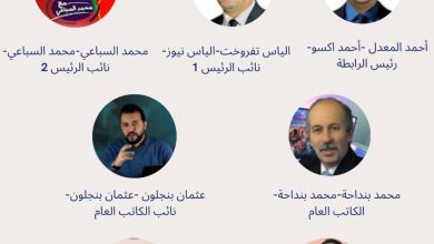 تأسيس رابطة المؤثرين المغاربة للدفاع عن الوطن، والإعلامي بنداحة يحظى بمنصب الكاتب العام.缩略图