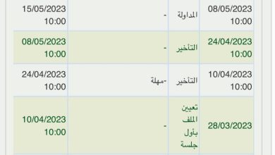 عاجل : القضاء الإداري يعزل رئيس جماعة سيدي سليمان ونائبه.缩略图