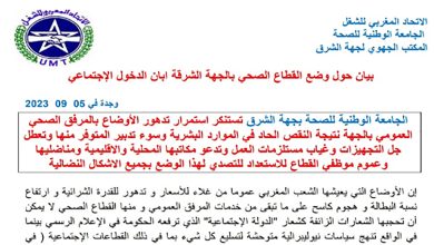 بيان حول وضع القطاع الصحي بالجهة الشرقة ابان الدخول الإجتماعي缩略图