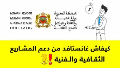 تثمين الثقافة بالصحراء المغربية: بين الرعاية الملكية ومعضلة التوزيع العشوائي缩略图 تثمين الثقافة بالصحراء المغربية: بين الرعاية الملكية ومعضلة التوزيع العشوائي缩略图