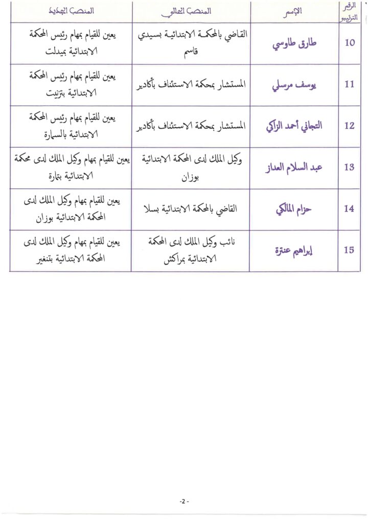 تعيين قضاة للقيام ببعض مهام المسؤولية القضائية (لائحة)插图1