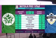 مولودية وجدة تنتفض وتحقق ثاني فوز لها بوجدة في مواجهة شباب السوالم.缩略图 مولودية وجدة تنتفض وتحقق ثاني فوز لها بوجدة في مواجهة شباب السوالم.缩略图