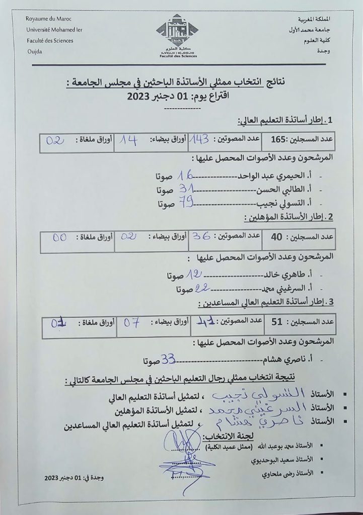 كلية العلوم بوجدة: النتائج النهائية للجنة العلمية ومجالس الكلية والجامعة插图1