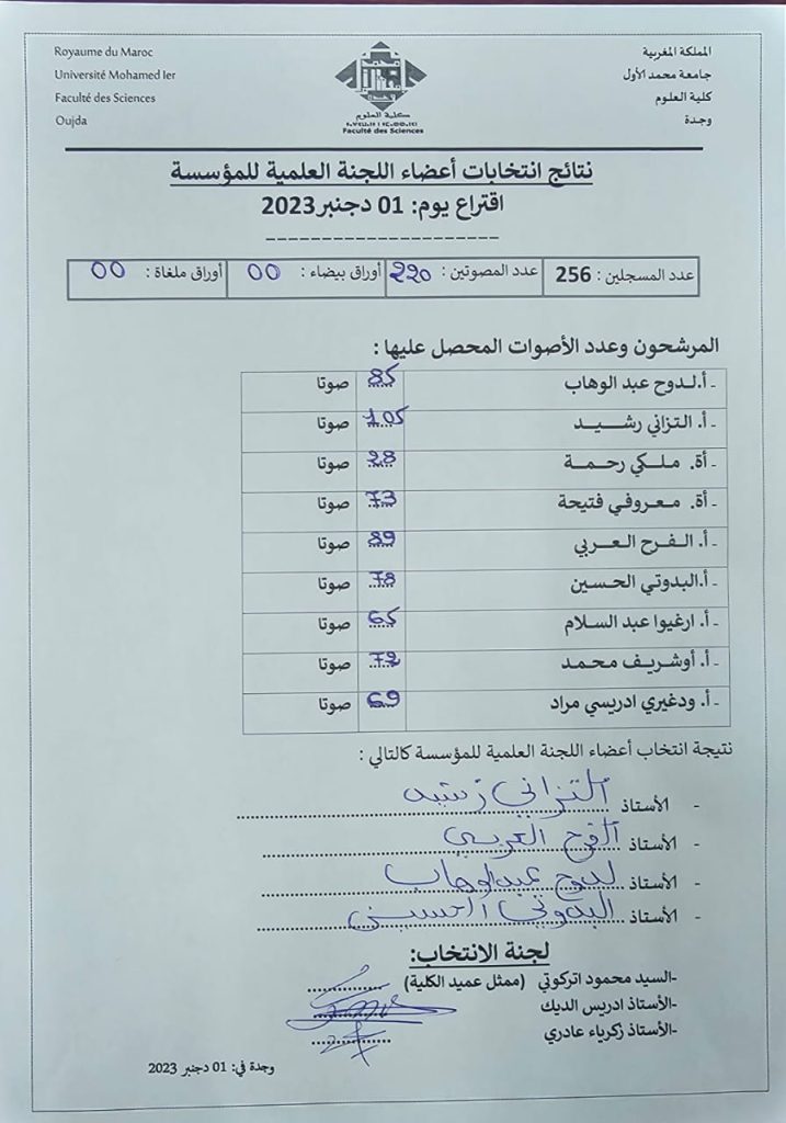 كلية العلوم بوجدة: النتائج النهائية للجنة العلمية ومجالس الكلية والجامعة插图