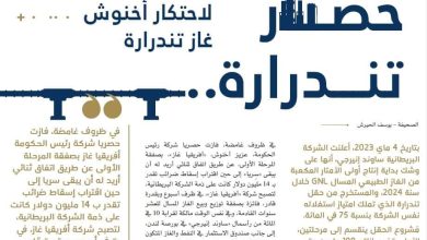 الهندسة السرية لحصار تندرارة .. او كيف يحضر اخنوش لاحتكار غاز الشرق缩略图 الهندسة السرية لحصار تندرارة .. او كيف يحضر اخنوش لاحتكار غاز الشرق缩略图