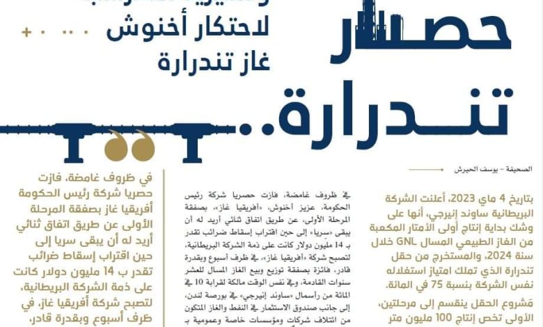 الهندسة السرية لحصار تندرارة .. او كيف يحضر اخنوش لاحتكار غاز الشرق缩略图 الهندسة السرية لحصار تندرارة .. او كيف يحضر اخنوش لاحتكار غاز الشرق缩略图