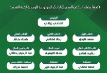 الزياني المدني رئيسا لمولودية وجدة.缩略图