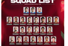 الركراكي يضع لائحة المنتخب : عودة رحيمي وداري وحضور دياز مع غياب أملاح ومزراوي.缩略图