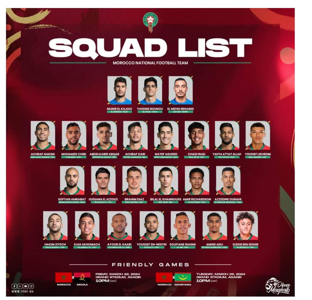 الركراكي يضع لائحة المنتخب : عودة رحيمي وداري وحضور دياز مع غياب أملاح ومزراوي.缩略图