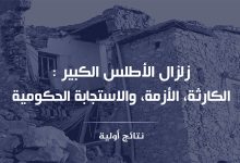 زلزال الاطلس الكبير : الكارثة، الأزمة و الاستجابة الحكومية缩略图