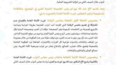 العدالة والتنمية يرفض الانخراط في ملتمس الرقابة ويرشح بوانو لرئاسة البرلمان.缩略图