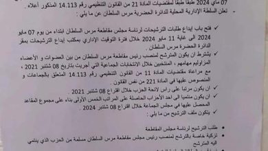 بعد عزل محمد بودريقة: الداخلية تفتح باب الترشح لمنصب رئيس جماعة مرس السلطان.缩略图 بعد عزل محمد بودريقة: الداخلية تفتح باب الترشح لمنصب رئيس جماعة مرس السلطان.缩略图