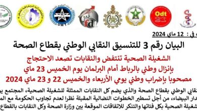 الشغيلة الصحية تنتفض والنقابات تصعد الاحتجاج缩略图