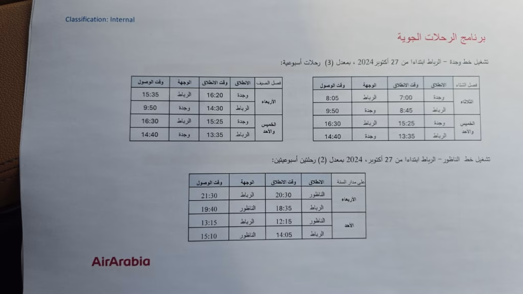 جهة الشرق: خطوط جديدة للعربية للطيران تعزز الربط الجوي للجهة على المستوى الوطني插图