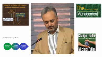 مضامين فكر مقاومة التغييروأثرها على تطوير الأعمال لرفع كفاءة المؤسسات缩略图 مضامين فكر مقاومة التغييروأثرها على تطوير الأعمال لرفع كفاءة المؤسسات缩略图