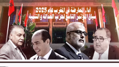 أداء المعارضة في المغرب عام 2025: سياق المؤتمر التاسع لحزب العدالة والتنمية缩略图