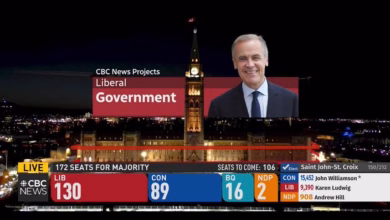 الليبراليون يفوزون بالانتخابات الكندية في ظل تحديات اقتصادية وسياسية.. نظرة مستقبلية للعلاقات المغربية-الكندية缩略图 الليبراليون يفوزون بالانتخابات الكندية في ظل تحديات اقتصادية وسياسية.. نظرة مستقبلية للعلاقات المغربية-الكندية缩略图