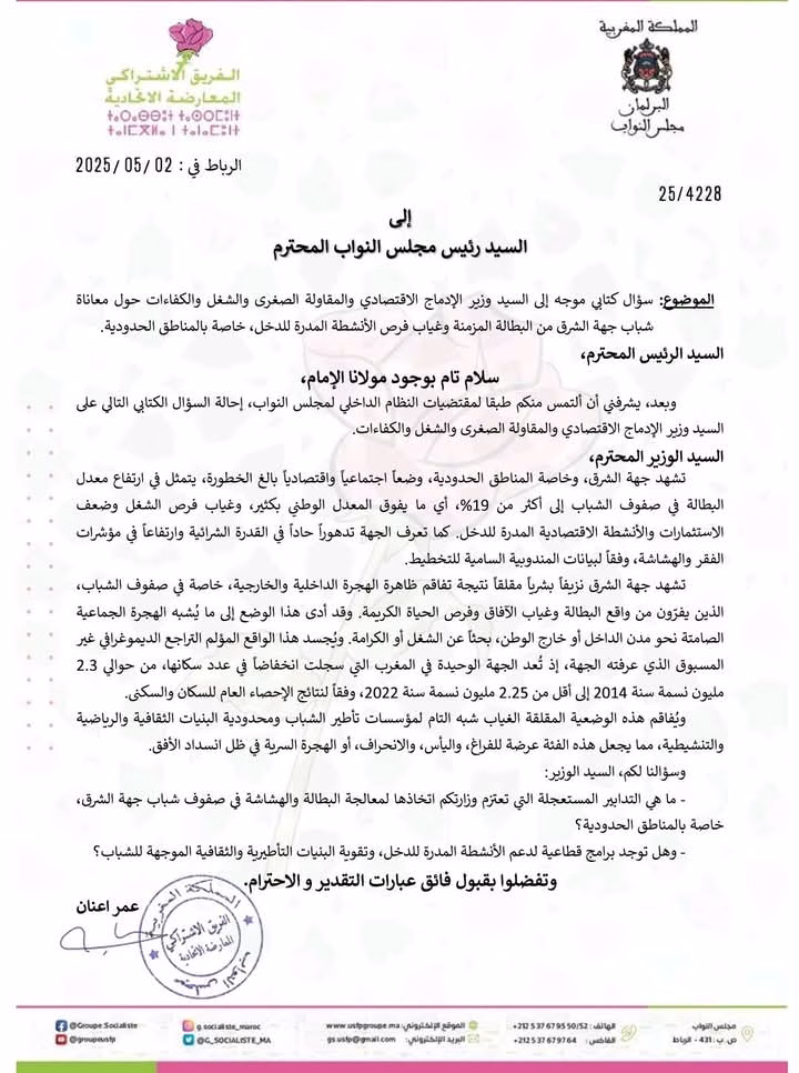 بطالة الشباب في جهة الشرق: أزمة مزمنة تتطلب حلولاً عاجلة بمنطق استاذ الرياضيات插图