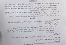 قرار منع وقفة تيسة: هل يتماشى مع الدستور؟缩略图 قرار منع وقفة تيسة: هل يتماشى مع الدستور؟缩略图