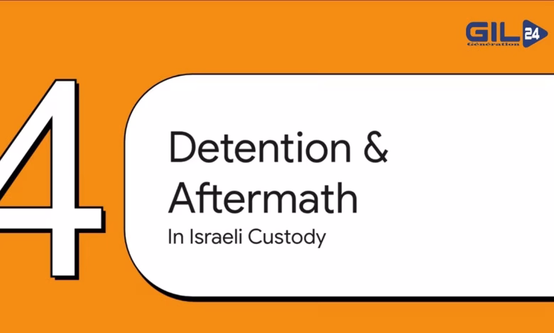 GIL24-TV Life on board the Hanthala ship: The story of breaking the siege缩略图 GIL24-TV Life on board the Hanthala ship: The story of breaking the siege缩略图