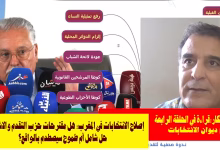 إصلاح انتخابي شامل أم طموح سيصطدم بالواقع؟ مقترحات حزب التقدم والاشتراكية تثير الجدل缩略图