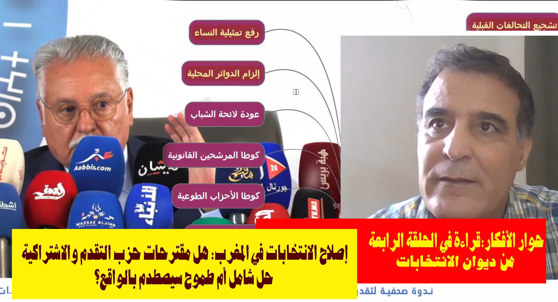 إصلاح انتخابي شامل أم طموح سيصطدم بالواقع؟ مقترحات حزب التقدم والاشتراكية تثير الجدل缩略图