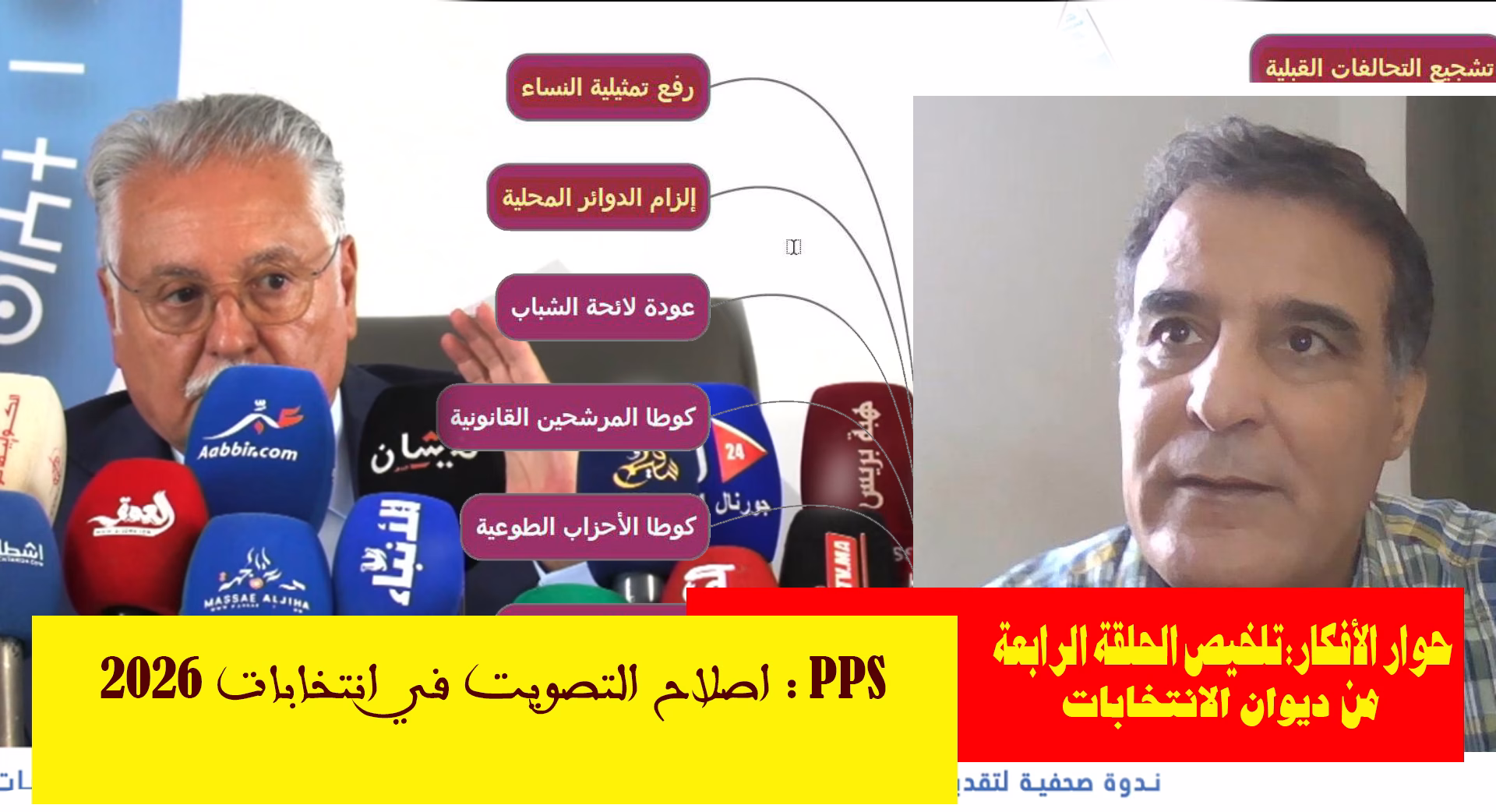 حوار الأفكار حول الانتخابات: هل مقترحات حزب التقدم والاشتراكية حل شامل أم طموح يصطدم بالواقع؟缩略图