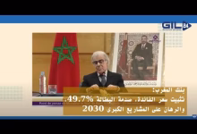 GIL24-TV بنك المغرب: تثبيت سعر الفائدة، صدمة البطالة 49.7%، والرهان على المشاريع الكبرى 2030 (تحليل شامل)缩略图
