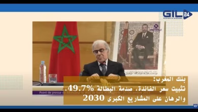 GIL24-TV بنك المغرب: تثبيت سعر الفائدة، صدمة البطالة 49.7%، والرهان على المشاريع الكبرى 2030 (تحليل شامل)缩略图