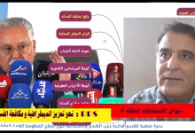 GIL24-TV ديوان الانتخابات 4: حزب التقدم والاشتراكية يقدم رؤية شاملة نحو تعزيز الديمقراطية ومكافحة الفساد缩略图 GIL24-TV ديوان الانتخابات 4: حزب التقدم والاشتراكية يقدم رؤية شاملة نحو تعزيز الديمقراطية ومكافحة الفساد缩略图