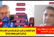 GIL24-TV حوار الأفكار حول الانتخابات : هل مقترحات حزب التقدم والاشتراكية حل شامل أم طموح يصطدم بالواقع؟缩略图