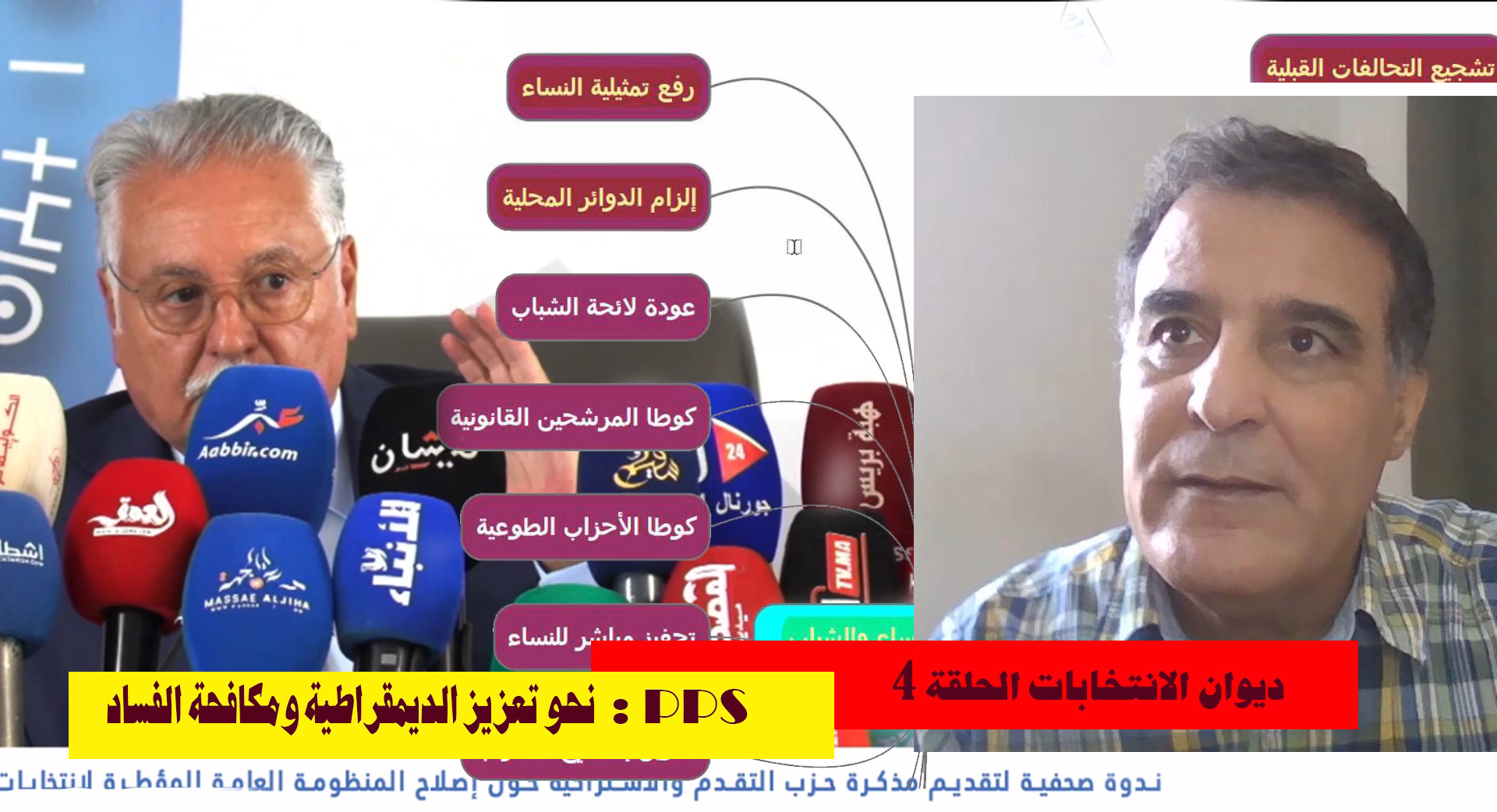 ديوان الانتخابات 4 | حزب التقدم والاشتراكية يقدم رؤية شاملة لإصلاح المنظومة الانتخابية استعدادًا لعام 2026: نحو تعزيز الديمقراطية ومكافحة الفساد缩略图